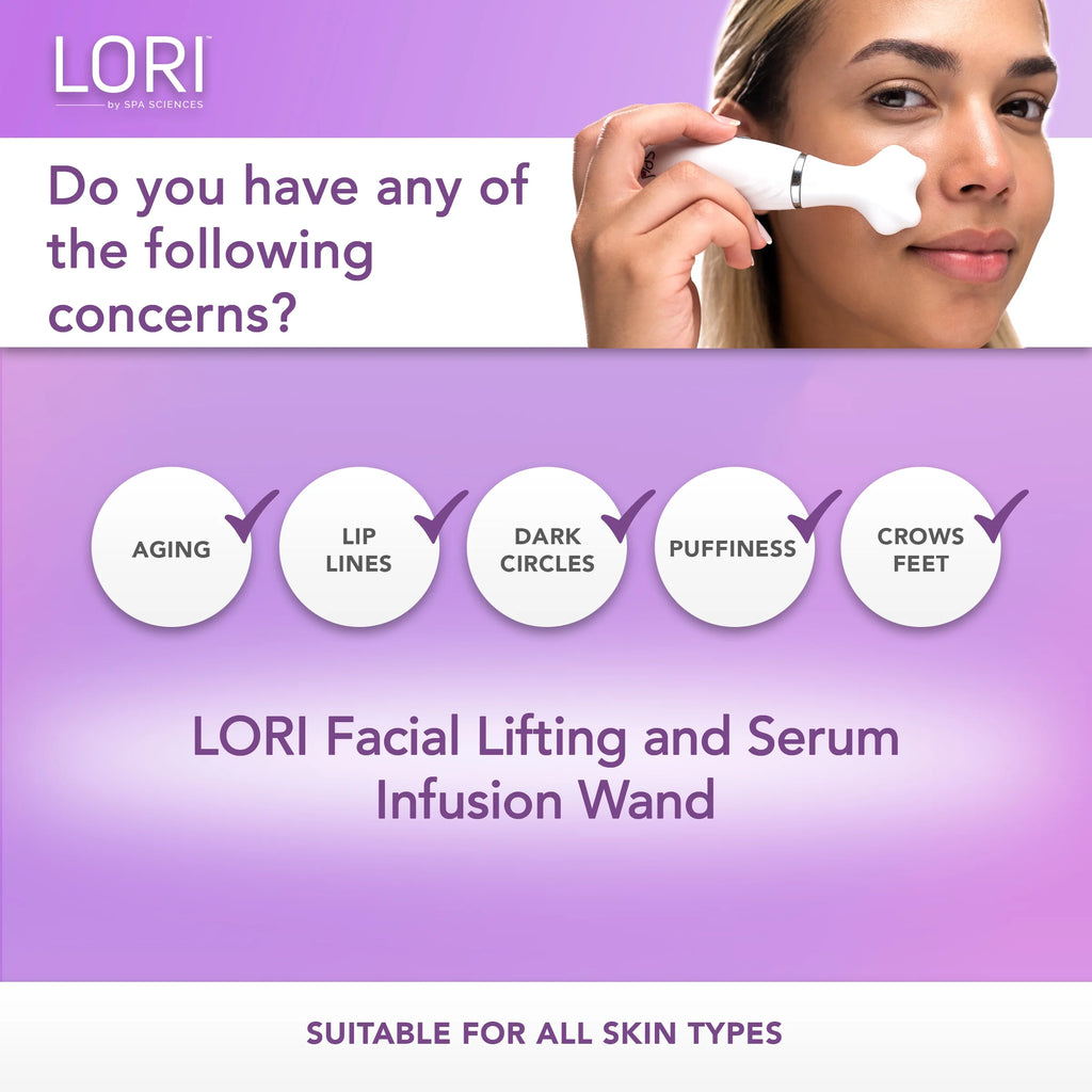 LORI: Facial Lifting & Serum Infusion Wand with Cold & Heat Therapy for Eyes & Lips